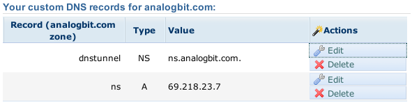 <p>Dreamhost DNS Setup</p>
